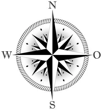 Compass rose vector with four wind directions and German east Description. Stock Illustration