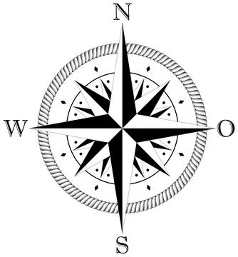 Compass rose vector with four wind directions and German east Description. Stock Illustration