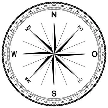 Compass rose vector with German East description. Eight wind directions. Stock Illustration