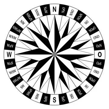 Compass rose vector in German language. Isolated background. Stock Illustration