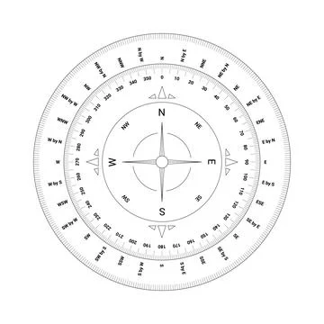 Compass rose vector illustration with degree scale and cardinal directions Stock Illustration