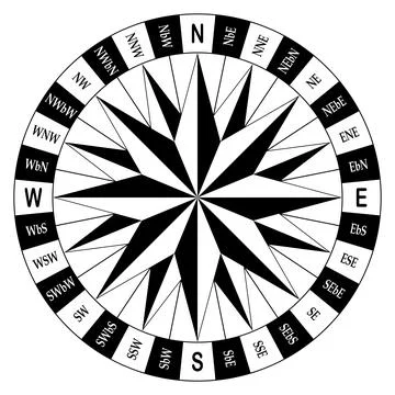 Compass rose vector. Isolated background. Stock Illustration