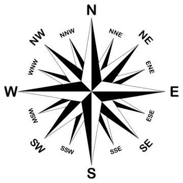 Compass rose vector on isolated white background. Stock Illustration
