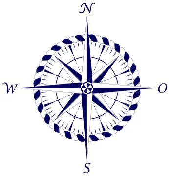 Compass rose vector, nautical rope, German east description isolated white back. Stock Illustration