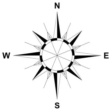 Compass rose vector with wind direction. Isolated background. Stock Illustration