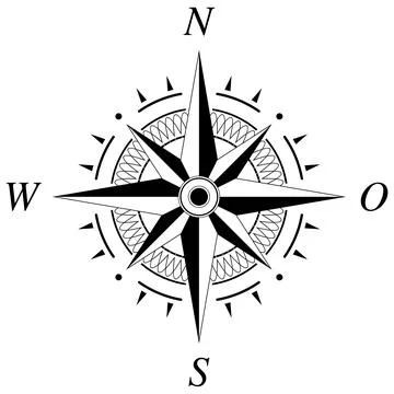 Compass rose vector with wind direction and German east description. Stock Illustration