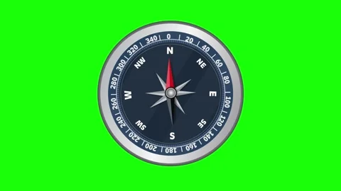 The compass is rotating in the north direction, motion graphic animation. Stock Footage 341737774