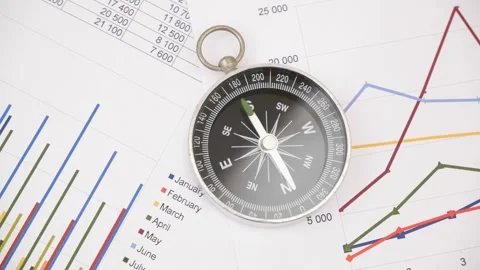 Compass with rotating pointer on financial charts and graphs. Stock Footage 269895644