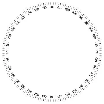 Compass scale vector. 360 degree. Stock Illustration