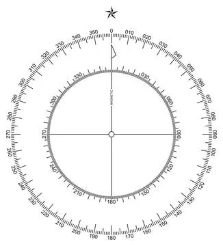 Compass scale vector. Inner and outer scale. Compass Rose in North. Stock Illustration