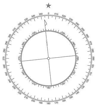 Compass scale vector. Inner and outer scale. Needle movement six degree to left. Stock Illustration