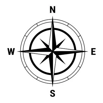 Compass star icon with captions Stock Illustration