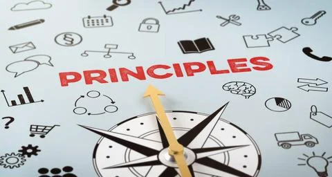 A compass with text and icons - Principles A compass with text and icons -... Foto stock