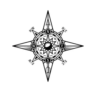 Compass vintage wind rose star for geography icon Stock Illustration