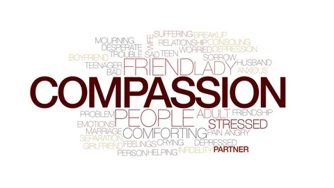 Compassion animated word cloud, text des... | Stock Video | Pond5