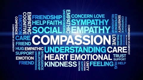 Compassion animated word cloud,animation... | Stock Video | Pond5