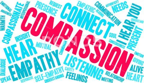 Compassion Brain Word Cloud: Royalty Free #116544038