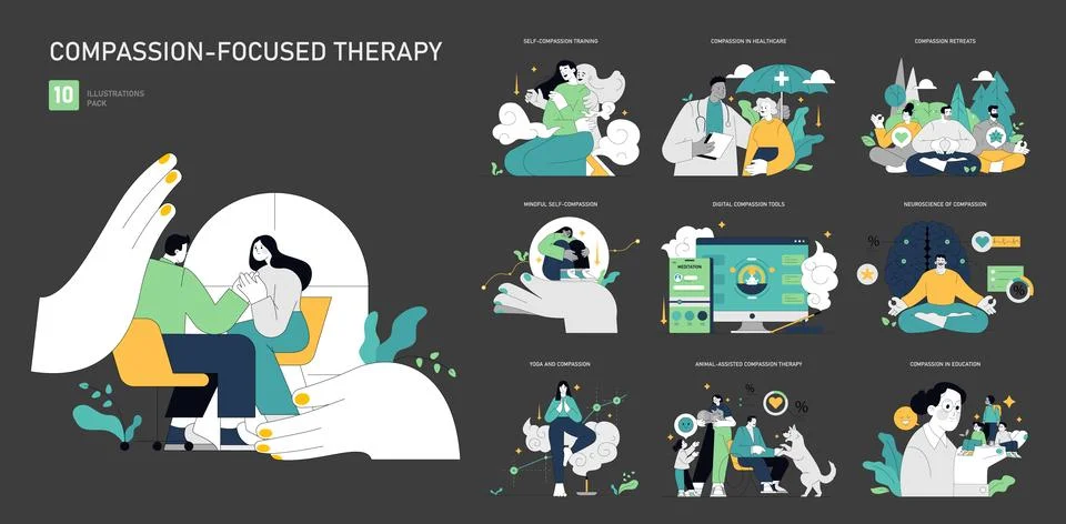 Compassion Focused Therapy. Flat Vector Illustration 스톡 일러스트