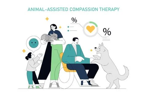 Compassion Focused Therapy. Flat Vector Illustration Stock Illustration
