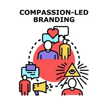 Compassion led branding strategy developing marketing communication Stock Illustration