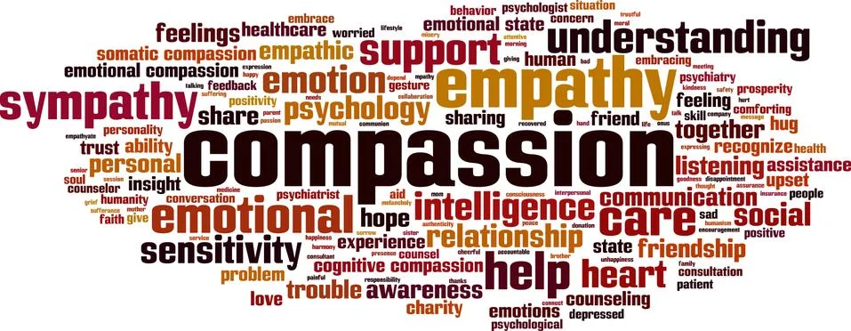 Compassion word cloud Stock Illustration