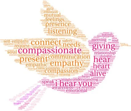 Compassionate Word Cloud Stock Illustration