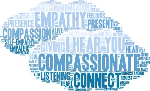 Compassionate Word Cloud Stock Illustration