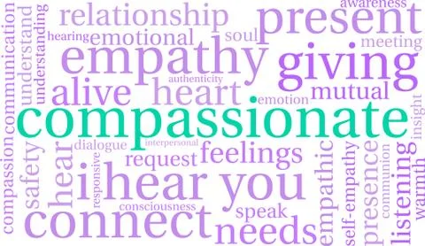Compassionate Word Cloud Ilustração Stock