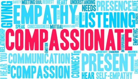 Compassionate Word Cloud Ilustração Stock