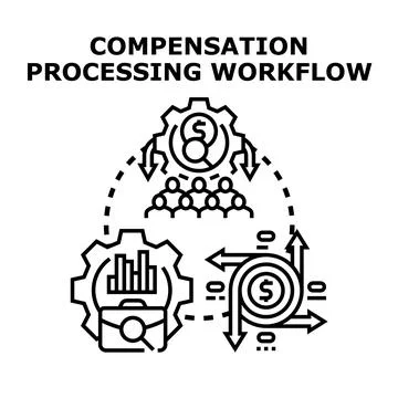 Compensation processing workflow cycle vector concept Stockillustratie