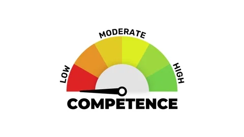 Competence Level Gauge Animation with Low Moderate and High Indicator Video stock 342698868