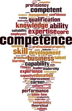 Competence word cloud Stock Illustration