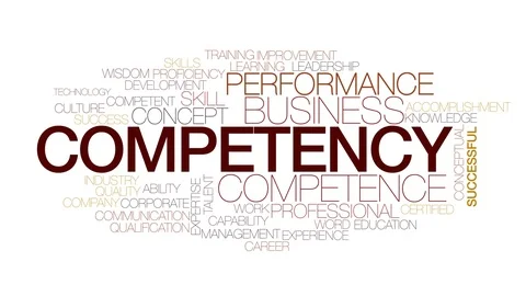 Competency animated word cloud, text design animation. Kinetic typography. Stock Footage 71586378