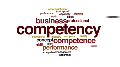 Competency animated word cloud, text design animation. Stock Footage 72161146