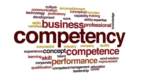 Competency animated word cloud, text des... | Stock Video | Pond5