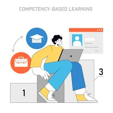 Competency-Based Learning concept. Vector illustration. 스톡 일러스트