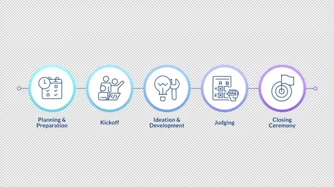 Competition organization linear timeline infographics animation Stock Footage 313974374