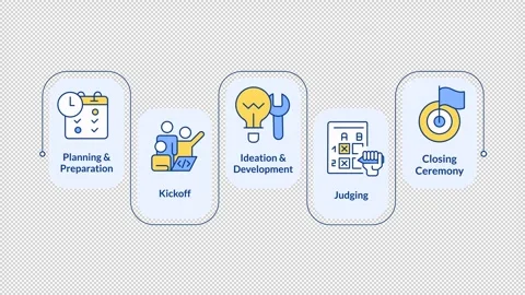 Competition organization rectangular steps infographic animation Stock Footage 312206002