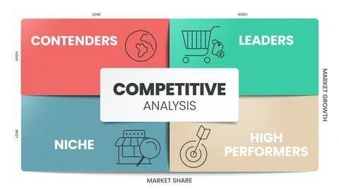 Competitive Analysis infographic infographic presentation template with ico.. Stock Illustration