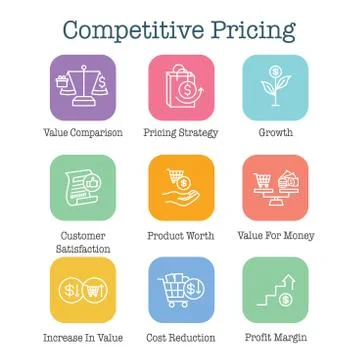 Competitive Pricing Icon Set with Growth, Profitability, and Worth Stock Illustration