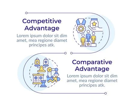 Competitive vs comparative advantage infographic vertical sequence 스톡 일러스트