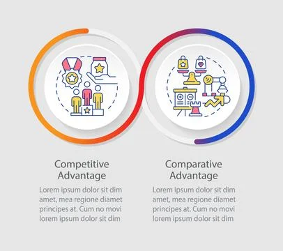 Competitive vs comparative advantage infographics circles sequence 스톡 일러스트