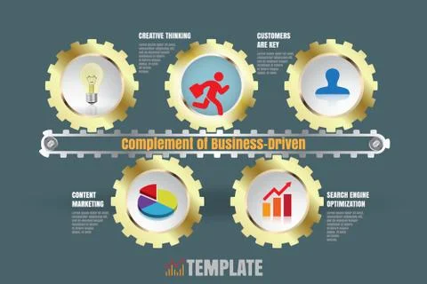 Complement of business-driven Illustrazione stock