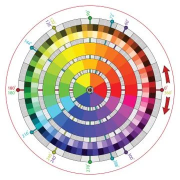 Complementary color wheel for vector artists Stock Illustration