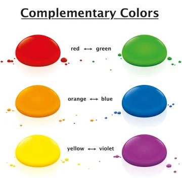 Complementary Colors Contrast Drops Stock Illustration
