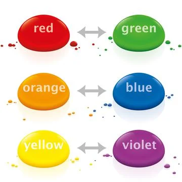 Complementary Colors Drops Color Contrast Stock Illustration