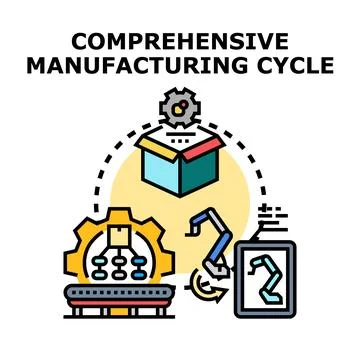 Complete manufacturing process automating industrial production flow Stock Illustration