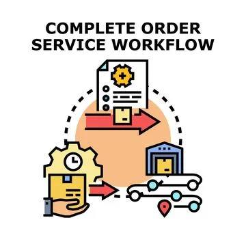 Complete order service workflow process automation concept 库存插图