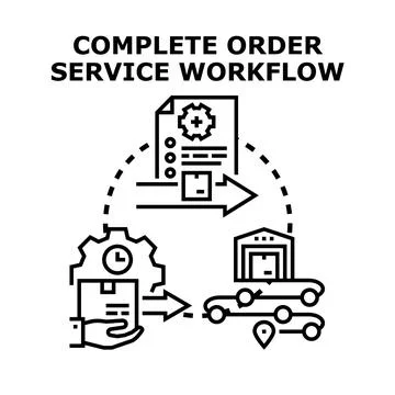 Complete order service workflow process automation concept Stockillustratie
