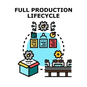 Complete production lifecycle illustration designing business automation pr.. Stock Illustration